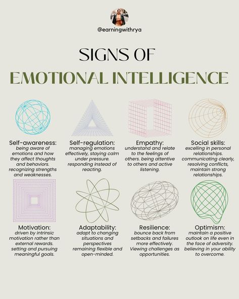 Build Emotional Intelligence, How To Speak More Intelligently, Emotionally Intelligent Men, Healthy Partner, Become More Intelligent, Random Advice, Psychic Development Learning, Resolving Conflict, Types Of Intelligence