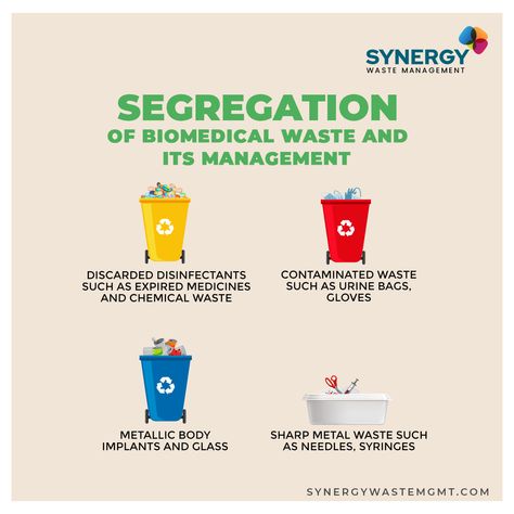 Waste Management services in India Bio Medical Waste Management, Medical Waste Management, Medical Assisting, Clinical Laboratory, Safety Plan, Garba Outfit, Chemical Waste, Waste Management Company, Solid Waste