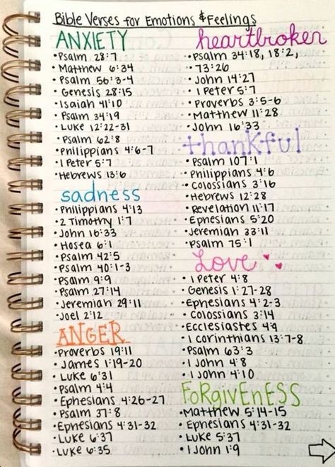 (7) Home / X Verses To Help With Anger, Verses For Feeling Defeated, Scripture For Emotions, Bible Verse For Emotions, List Of Bible Verses For Different Emotions, Bible Verse For Emotions And Feelings, Bible Verse For Test Taking, Bsf Bible Verses, Bible Study On Anger