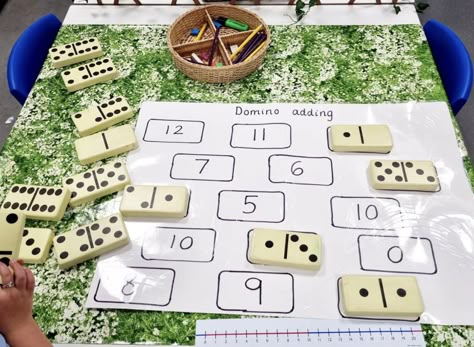 Play Based Numeracy Activities, Maths Interventions Year 1, Maths Continuous Provision Year 1, Maths Activities Eyfs, Kindergarten Numeracy, Math Provocations, Kindergarten Mathematics, Ks1 Classroom, Kindergarten Center Ideas