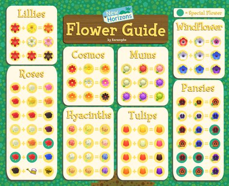 Acnh Hybrid Flower Chart, Animal Crossing Flowers Design, Acnh Hybrid Garden, Animal Crossing Rose Garden, Animal Crossing Garden Codes, Animal Crossing Flower Garden Ideas, Flower Garden Animal Crossing, Animal Crossing Flower Garden, Animal Crossing Garden Ideas