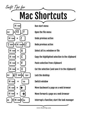 Mac users who use Apple computers can learn quick commands, hotkeys and shortcuts with this printable technology guide. Free to download and print Macbook Commands, Mac Shortcuts, Macbook Shortcuts, Mac Keyboard Shortcuts, Macbook Hacks, Macbook Pro Tips, Apple Mac Computer, Mac Tips, Apple Computers