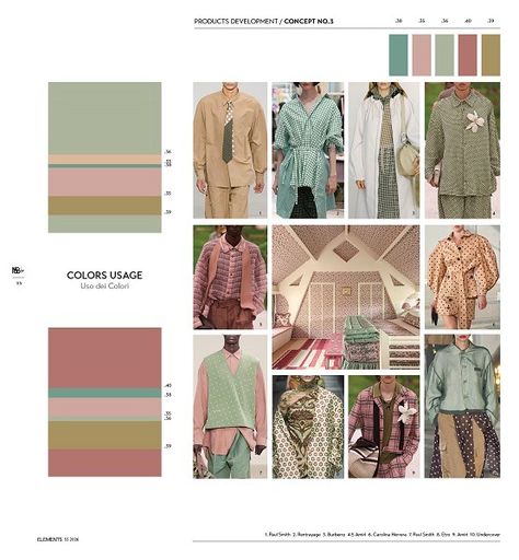 moodsign elements ss 2026 colors materials trend Fashion Forecast 2024/2025, Color Forecast 2024/2025, Ss26 Trends, 2025 Color Trends, Fashion Color Palette, 2025 Trends, Fashion Trending Moodboard, Summer Color Trends, Design Color Trends