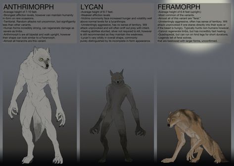 Werewolf Drawing, Call Of Cthulhu Rpg, Werewolf Aesthetic, Navy Art, Werewolf Art, Dungeons And Dragons Homebrew, Concept Art Drawing, Mythological Creatures, Weird Creatures