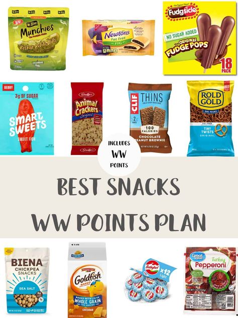 Looking for low point snacks that you can enjoy whilst following the Weight Watchers points plan, then look no further. These snacks are listed with WW Points totals and serving sizes to help you keep on track! #ww #weightwatchers #wwsnacks #wwsnackideas #weightwatcherspointssystem #weightwatcherssnacks Ww Sweet Snacks, Weight Watcher Point System, Weight Watchers Points List, Low Point Snacks, Low Points Weight Watchers, Weight Watchers Food Points, Ww Snacks, Weight Watchers Lunches, Fudge Pops