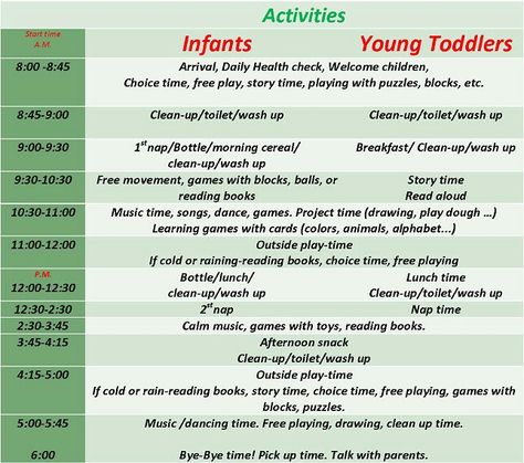 Infant/Toddler Schedule Infant Daily Schedule, Infant Schedule, Infant Room Daycare, Daycare Schedule, Infant Toddler Classroom, Infant Curriculum, Infant Daycare, Daycare Rooms, Daycare Business