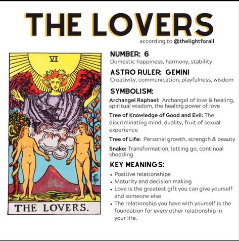 The Devil Tarot Meaning, Lovers Tarot Card Meaning, Laptop Notes, Tarot Symbols, Spiritual Goddess, Love Tarot Spread, The Devil Tarot, Tarot Guidebook, Tarot Reading Spreads