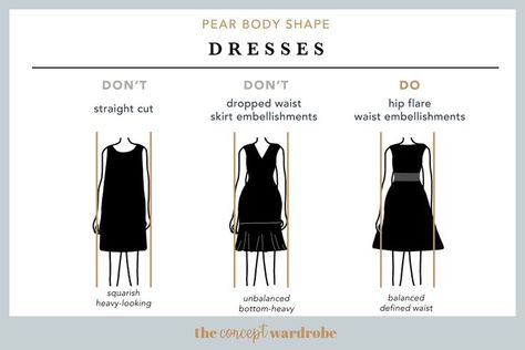 Pear Body Shape Dresses Do's and Don'ts - the concept wardrobe Pear Body Shape Fashion, Pear Body Shape Outfits, Pear Shape Fashion, Pear Shaped Dresses, Pear Shaped Outfits, Concept Wardrobe, Body Shape Guide, Pear Shapes, Pear Shaped Women