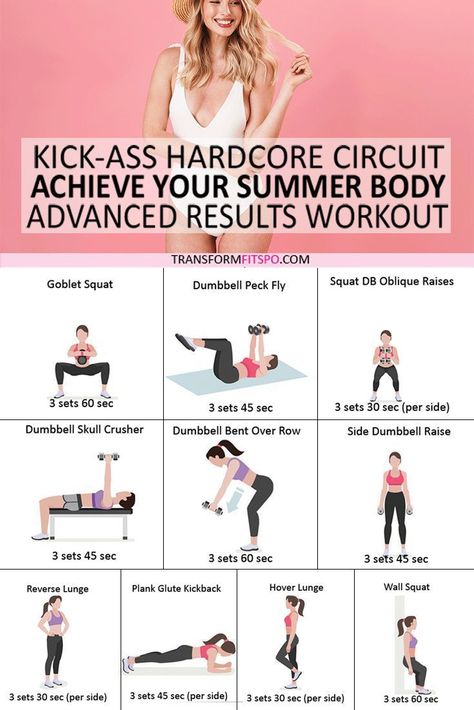 Summer Body Motivation, Perfect Summer Body, Beachbody Challenge, Burner Workout, Fat Burner Workout, Glute Kickbacks, Advanced Workout, Core Workouts, Exercise Ideas