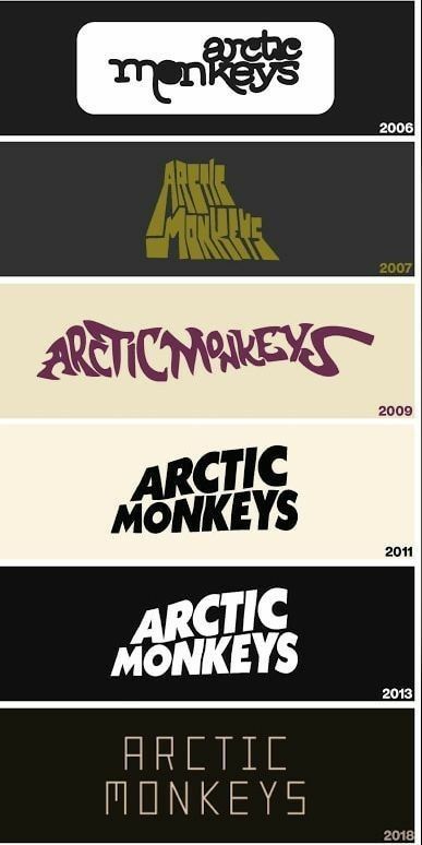 The Arctic Monkeys, Arctic Monkeys Wallpaper, Citate Harry Potter, Monkey Logo, Monkey Wallpaper, Vintage Music Posters, The Last Shadow Puppets, Fotografi Vintage, Music Poster Design