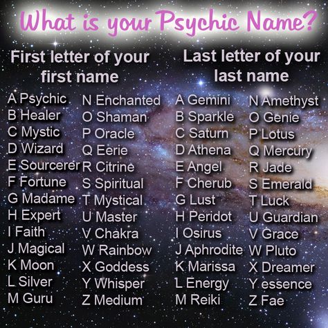 What's your Psychic name? Give it a try and see! #psychic #crystalhealing - www.crystalage.com Strange Names, Funny Name Generator, Funny Truth Or Dare, Magic Names, Name Maker, Globe Amaranth, Superhero Names, Funny Riddles, Unique Words Definitions