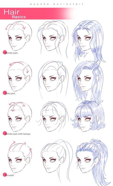 Girl hair how to draw Hair Step By Step, Drawing Instructions, 얼굴 드로잉, Draw Hair, Hair Sketch, How To Draw Anime, 얼굴 그리기, Drawing Help, Drawing Hair