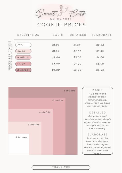 Decorated Cookie Pricing Chart, Cupcakes Price List, Royal Icing Cookie Pricing, Cookie Pricing Chart Per Dozen, Macaron Pricing Chart, Cookie Size Chart, Cookie Prices Guide, How To Start A Cookie Business, Pricing Cookies To Sell