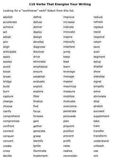 116 verbs that energize your writing  || Ideas and inspiration for teaching GCSE English || www.gcse-english.com || Strong Verbs List, Words List For Writers, Action Words List, Strong Vocabulary Words, Strong Words List, Strong Verbs For Writing, Word Banks For Writing, Word Lists For Writers, Descriptive Verbs