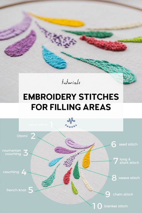 Lakaran Fesyen, Broderie Simple, Buat Pita, Brooklyn Tweed, Embroidery Materials, Embroidery Stitches Tutorial, Pola Sulam, Learn Embroidery, Simple Embroidery