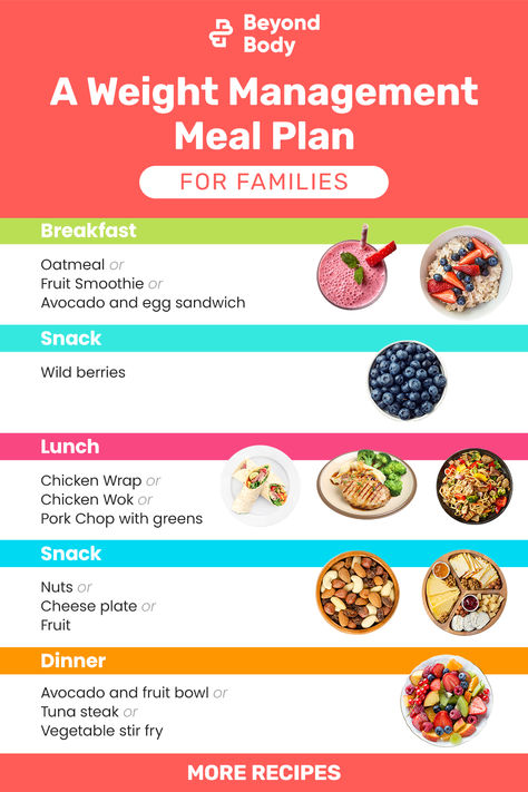 Wait... There is a way to follow a meal plan and eat favorite foods? Well, that's Beyond Body! 👌 https://woman.beyondbody.me/115 A personalized book that helps to reach personal goals. Beyond Body Book Recipes, Beyond Body Book, Fruit Dinner, Green Snacks, Beyond Diet, Best Healthy Diet, Best Diet Foods, Family Breakfast, Family Meal Planning