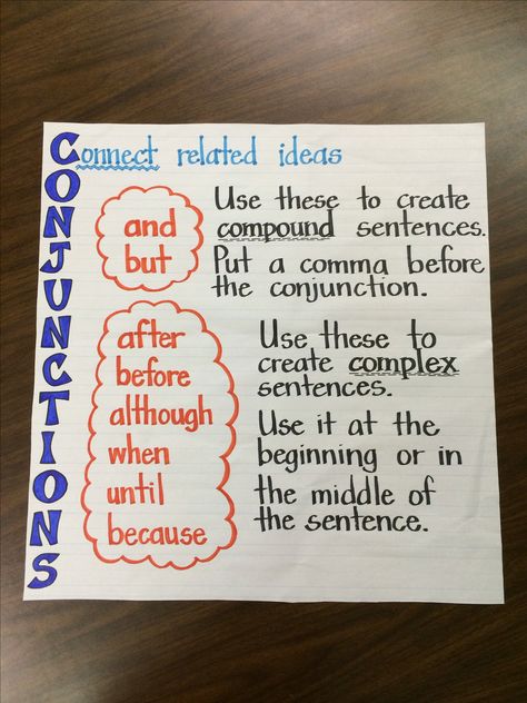 Conjunctions Anchor Chart Latin Roots Anchor Chart, Conjunctions Anchor Chart, Ela Anchor Charts, Compound Sentences, 5th Grade Writing, 3rd Grade Writing, Classroom Anchor Charts, Writing Anchor Charts, 4th Grade Writing