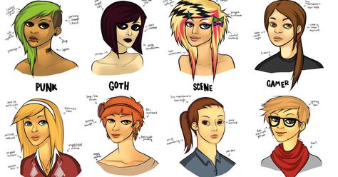 Which High School Clique Do You Belong In? High School Stereotypes, High School Cliques, Scenecore Art, School Sucks, American Hairstyles, Hair Png, Movie Genres, Hair Pictures, Elegant Hairstyles