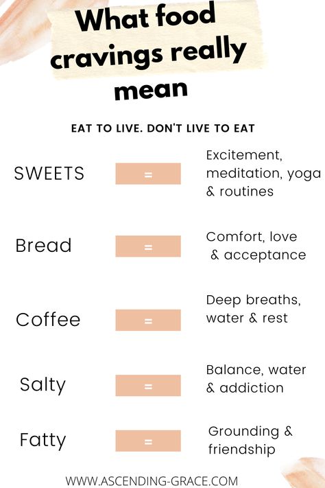 How To Stop Unhealthy Eating, What Are You Supposed To Eat On New Years, How To Feel Less Hungry, How To Stop Yourself From Eating Sweets, How To Stop Eat Unhealthy, Stop Emotional Hunger, How To Stop Yourself From Eating Junk Food, How To Stop Feeling Hungry, Im Hungry But I Dont Want To Eat