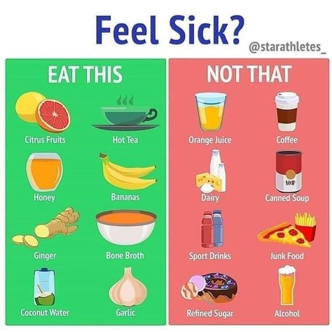 Meal Plan on Instagram: “TAG A FRIEND WHO NEEDS THIS ⤵️😍 . . .  It's true that food can do much more than provide energy. And when you're sick, eating the right…” Eat When Sick, 500 Calorie, Sick Remedies, Nutrition Sportive, Foods And Drinks, Eat Better, Proper Nutrition, Feeling Sick, Hot Tea