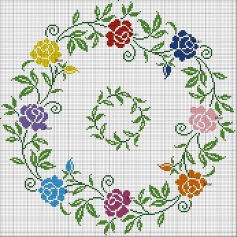 Cross Stitch Border Pattern, Pola Kristik, Cross Stitch Patterns Flowers, Cross Stitch Borders, Floral Cross Stitch, Cross Stitch Rose, Stitching Art, Cross Stitch Flowers, Cross Stitch Charts