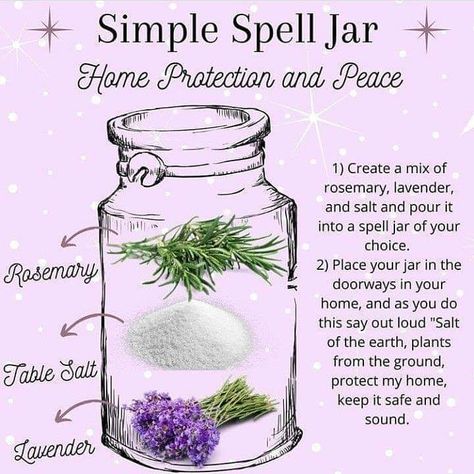 Instagram post by Tracy Easley • Feb 8, 2021 at 1:23pm UTC Home Protection Spell, Types Of Witches, Cosmic Witch, Wicca Recipes, Gothic Love, Witch Things, Jar Spells, Witch Bottles, Spell Jars