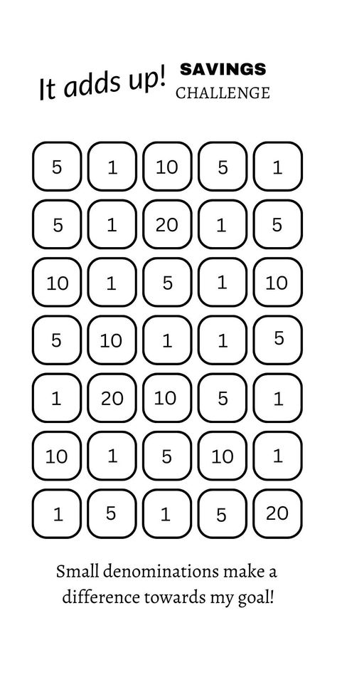 Small denominations make a difference towards our goals, too! Here is an A6 size simple savings challenge with small denominations $1, $5, $10, and $20. DIGITAL DOWNLOAD only, no physical product shipped. No matter what your savings goals are, this is a challenge to save every small amount you can when you can't save those big bills. Enjoy! Small Savings Challenge, Saving Money Chart, Money Chart, Money Saving Methods, Saving Challenges, Monthly Savings, Spar Challenge, Savings Goals, Money Saving Techniques