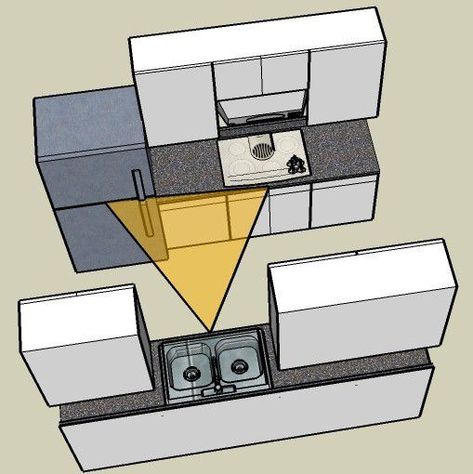 The galley or Ccrridor kitchen layout is an efficient layout for a small kitchen space. The details of the galley/corridor kitchen layout are... Corridor Kitchen Layout, Countertop Concrete, Kitchen Galley, Galley Kitchen Layout, Vintage Kitchen Remodel, Kitchen Corridor, Corridor Kitchen, Galley Kitchen Design, Kitchen Cabinet Layout