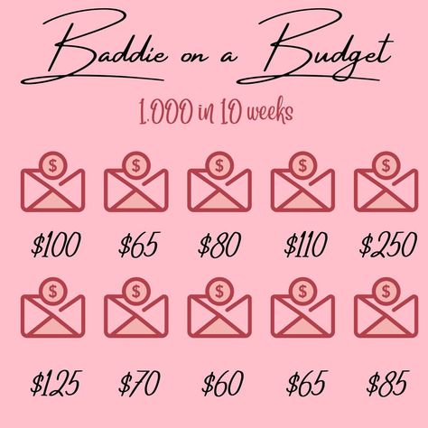 This is a digital product that comes with a link upon purchase. This link can be edited to your liking. This savings challenge was designed for a biweekly paycheck, which will result in $1,000 in a 10 week period :) Baddie On A Budget, Saving Money Chart, Savings Chart, Money Chart, Money Planner, Money Saving Methods, Money Saving Techniques, Spar Challenge, Money Plan