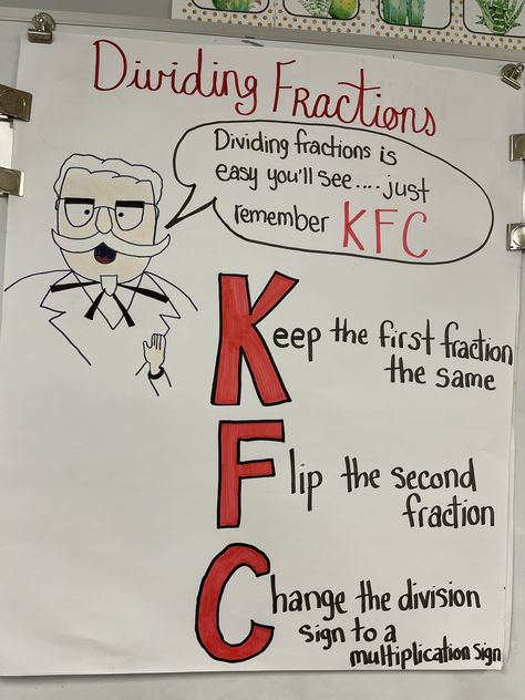 Kfc Fraction Division, Fraction Tips And Tricks, Math Notes Fractions, How To Learn Fractions, Math Hacks Fractions, Tutoring Tips Elementary, How To Do Fractions Math, Cheat Sheets For Exam Aesthetic, How To Divide Fractions