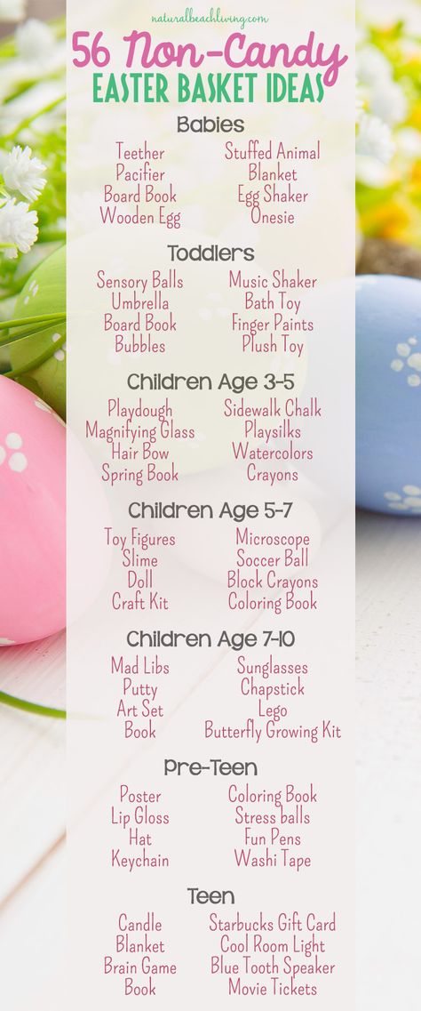 56 Non-Candy Easter Basket Ideas for kids, Budget friendly Easter Baskets, Easter for toddlers, Easter basket ideas for babies, Teen gifts, Non candy ideas #Easter #Easterideas #Easterbasket Easter For Toddlers, Easter Basket Ideas For Babies, Kids Budget, Baby Easter Basket, Candy Easter Basket, Candy Ideas, Kids Baskets, Easter Basket Ideas, Diy Ostern