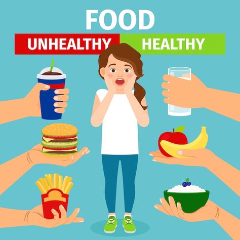 Healthy and unhealthy food choice | Premium Vector #Freepik #vector #unhealthy #fat-cartoon #obesity #overweight Healthy And Unhealthy Food, Ways To Eat Healthy, Burnt Food, Food Cartoon, Girl Thinking, Fat Burner Drinks, Healthy Vegetables, High Intensity Interval Training, Diet Keto