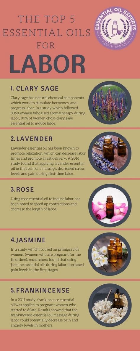 Oils For Labor, Labor Preparation, Essential Oils For Labor, Induction Labor, Top Essential Oils, Natural Labour, Essential Oils For Pregnancy, List Of Essential Oils, Induce Labor