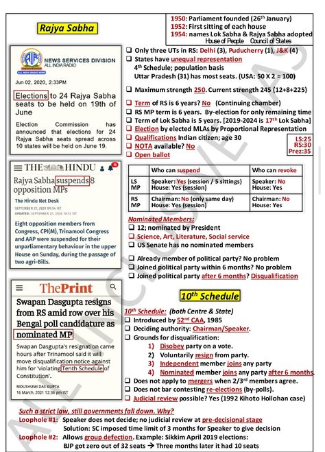 Indian Polity Tricks, Pol Science, Polity Notes, Study Facts, Indian Constitution Day, Ias Books, World Geography Map, Ias Notes, Upsc Study