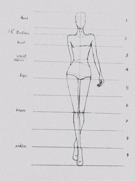 How To Draw Bodies Model, Model Sketch Figure Drawing Step By Step, How To Draw A Basic Body Shape, Figure Drawing For Fashion Design Book, Body Design Drawing Fashion, How To Draw A Fashion Model, How To Draw Croquis, How To Draw Models Fashion Sketch, Fashion Design Base