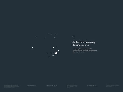 Data Visualization Motion Graphics, Identity Design Inspiration, Visual Identity Design, Web Graphic Design, Web Inspiration, Ui Design Inspiration, Web Layout, User Interface Design, Website Inspiration