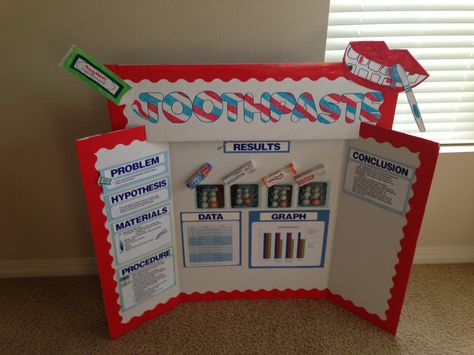 Toothpaste science project Elephant Toothpaste Science Fair Project Board, Toothpaste Science Fair Project, Science Fair Project Board, Science Fair Board Layout, Science Fair Display Board, Tri Fold Poster Board, Kids Science Fair Projects, Poster Board Ideas, Elementary Science Fair Projects