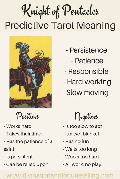 Art Illustration: In a Tarot card reading, the Knight of Pentacles in a spread can be a symbol of someone who is persistent, has patience and is hard-working. This post includes a vintage and modern fortune telling meanings of the Knight of Pentacles, ideal for the advanced reader or those just learning the cards. These interpretations can be used with any of the decks (Rider Waite, Marseilles etc). Knight If Pentacles Tarot Meaning, Knight Of Pentacles Tarot Meaning, Knight Of Pentacles Tarot, Knight Of Pentacles, Tarot Interpretation, Pentacles Tarot, Card Meanings, Tarot Cards For Beginners, Learning Tarot Cards