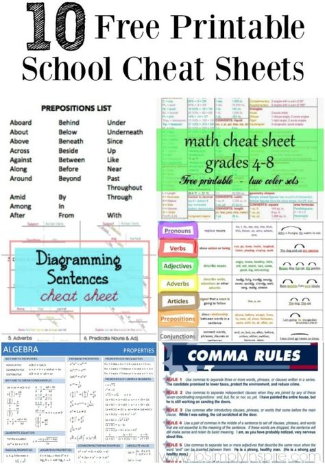 These handy free printable school cheat sheets are a great way to refresh. | www.ToSimplyInspire.com School Cheat Sheets, Grammar Cheat Sheet, Math Rules, Math Reference Sheet, Diagramming Sentences, Math Cheat Sheet, School Planning, Homeschool Middle School, Printable School