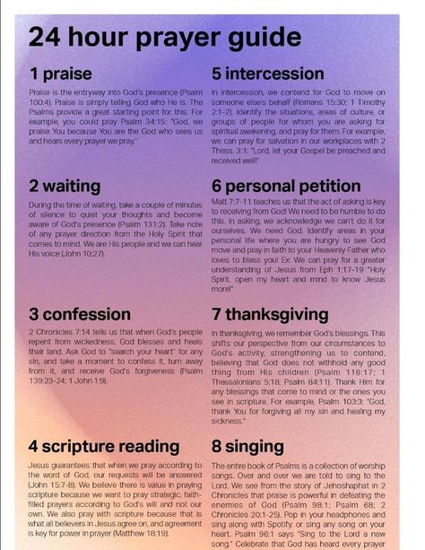 40 Day Fasting And Prayer Plan, Prayer Schedule Daily, Kingdom Mindset, Passover Christian, Prayer Schedule, Prayer For Confidence, Faith Planner, Importance Of Prayer, Prayer Guide