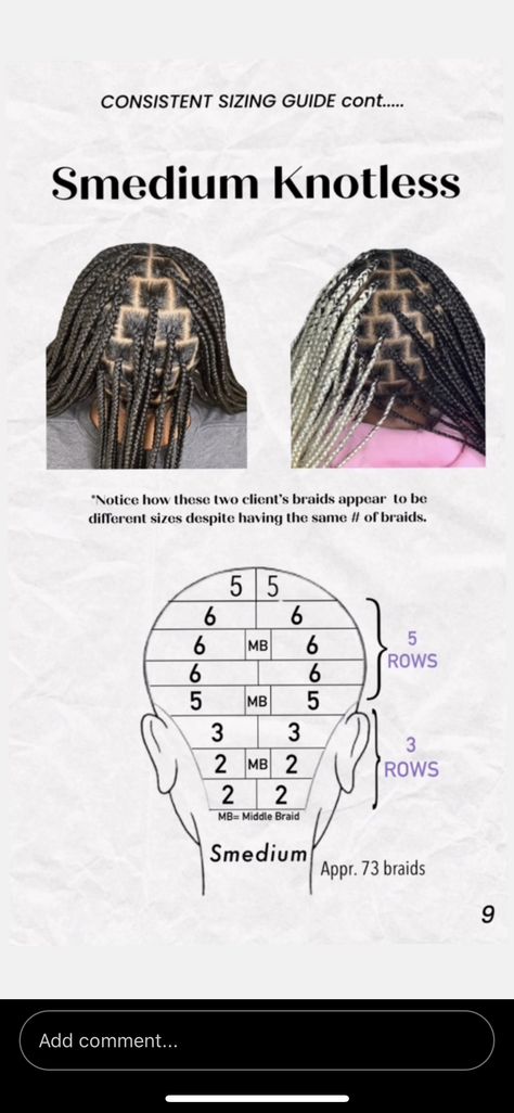 Smedium Braid, Jumbo Box Braids Parting Pattern, Box Braids Parting Guide, Hair Braid Patterns, Parting Hair, Braiding Your Own Hair, Jumbo Box Braids, African Hair Braiding Styles, Braid Patterns