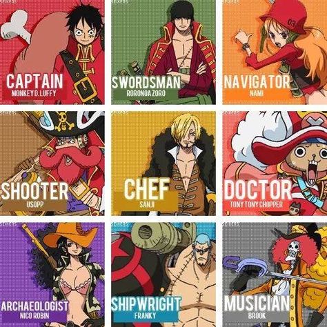 One piece One Piece Crew, One Piece Ace, One Piece 1, One Piece Nami, Nami One Piece, One Piece Funny, One Peice Anime, One Piece Drawing, One Piece Comic