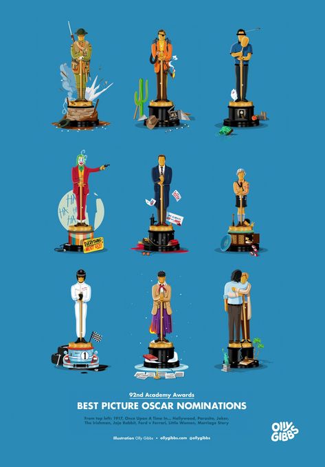 Best Pic nominees for the 2020 Oscars. The 92nd Academy Awards Oscars Illustration, Oscar Nominated Movies, Oscar Nominations, Oscars 2020, Oscar Award, Movie Blog, Movies By Genre, Movie Facts, Event Activities