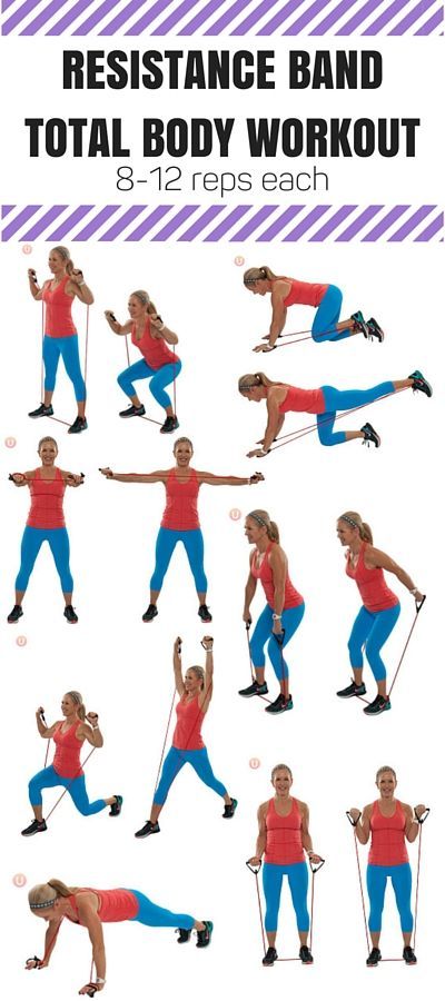 Grab a resistance band and get moving with this total-body workout. Exercises With Resistance Bands, Resistant Band Workouts, Total Body Workouts, Band Training, Best Resistance Bands, Mom Bod, Resistance Band Workout, Resistance Workout, Outfit Yoga