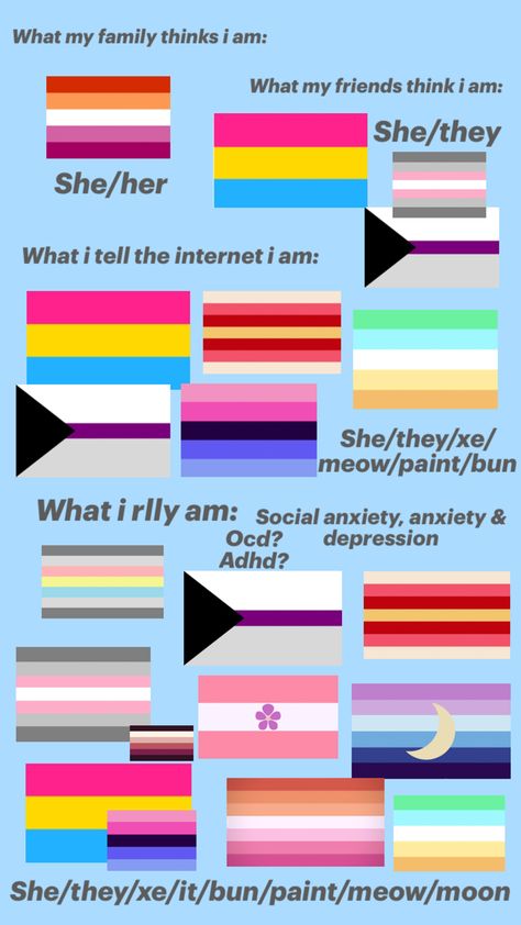 LGBT lgbtq vent pronouns aesthetic r o s i e nccdr soft cybercore meme gay lesbian neopronouns funny Lgbtq Meaning, Forgetting Things, Lgbt Humor, Lgbt Memes, Lgbtq Funny, Lgbt Love, Taste The Rainbow, Lgbt Pride, You Are Perfect