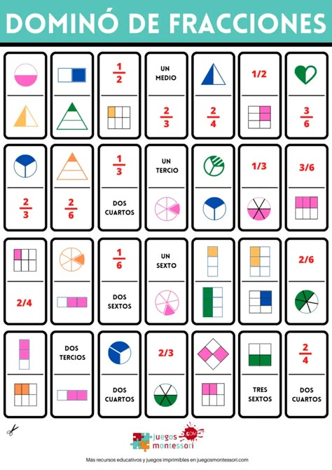 Dominó de Fracciones para imprimir Fraction Dominoes, Easy Math Activities, Special Education Math, School Art Activities, Math Tutorials, Math Words, Math Fractions, Math Projects, Learning Techniques