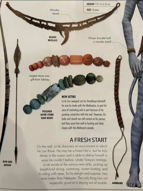 Avatar The Way Of Water Accessories, Avatar Visual Dictionary, Navi Accessories, Avatar Bracelet, New Avatar Movie, Avatar Shifting, Water Clothing, Avatar Film, Na'vi Oc