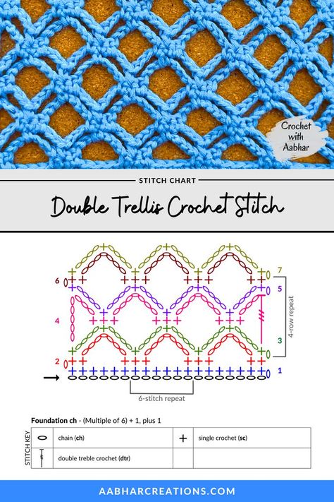 free printable crochet stitch chart, written pattern instructions, and video tutorial of double trellis crochet stitch from aabharcreations Crochet Stitch Chart, Lace Crochet Stitches, Trellis Crochet, Crochet Stitch Pattern, Costume Crochet, Crochet Stitches Chart, Stitches Crochet, Crochet Stitches Diagram, Crochet Stitches Free