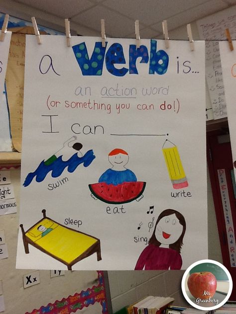 Verb Anchor Chart Verbs Anchor Chart First Grade, Verb Anchor Chart First Grade, Verbs Anchor Chart Kindergarten, Action Verbs Anchor Chart, Verb Anchor Chart, Anchor Chart Kindergarten, Punctuation Anchor Chart, Verbs Anchor Chart, Grammar Anchor Charts