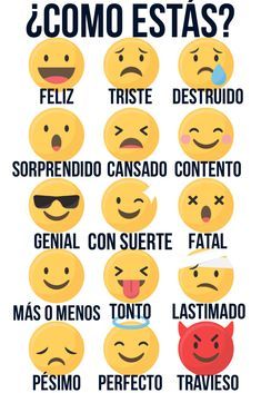 Language Learning Spanish, Faces Emotions, Spanish Vocab, Beginner Spanish Lessons, Spanish Notes, Spanish Practice, Spanish Classroom Activities, Emotions Posters, Homeschool Spanish